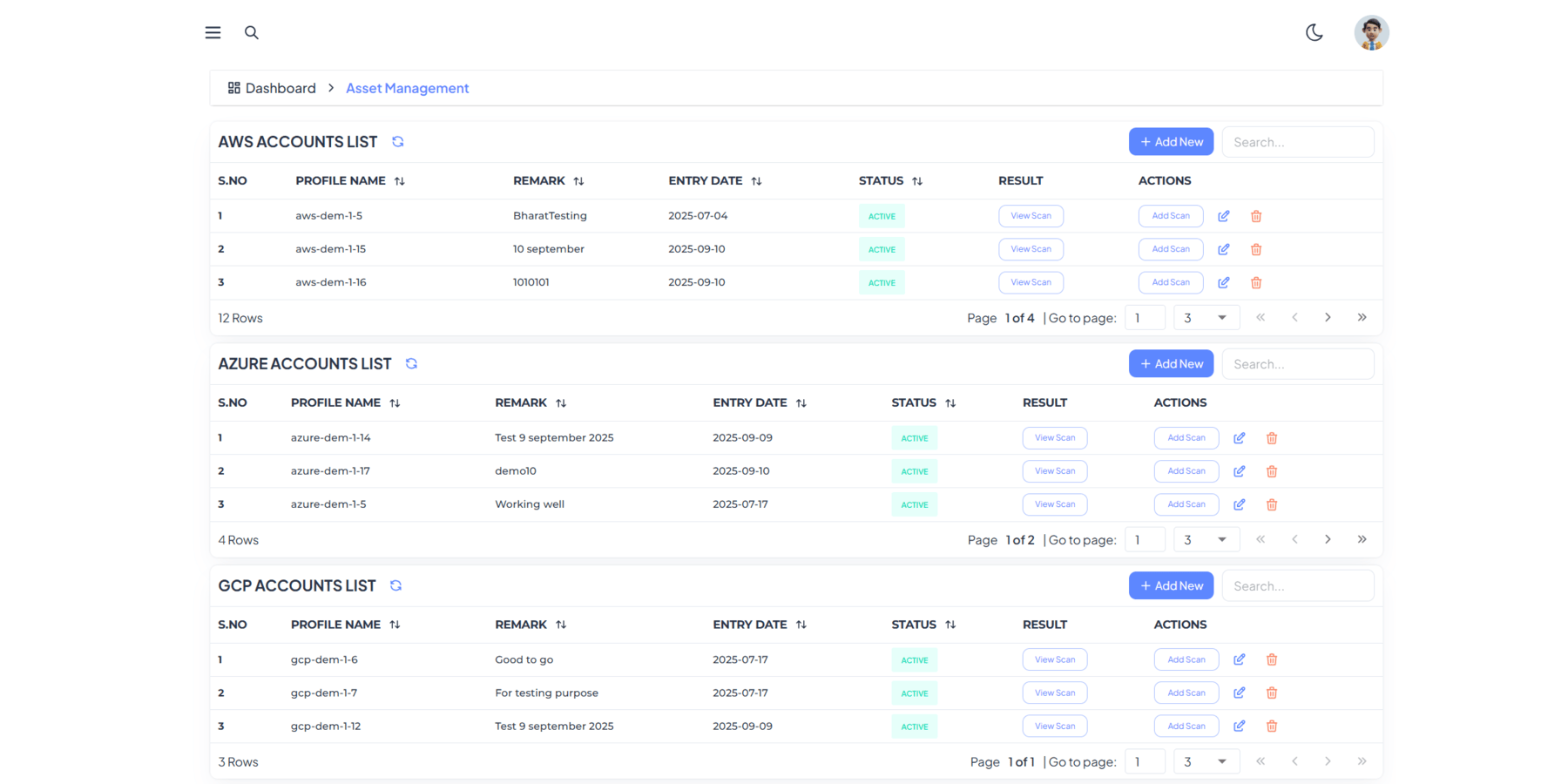Cloud Risks Dashboard