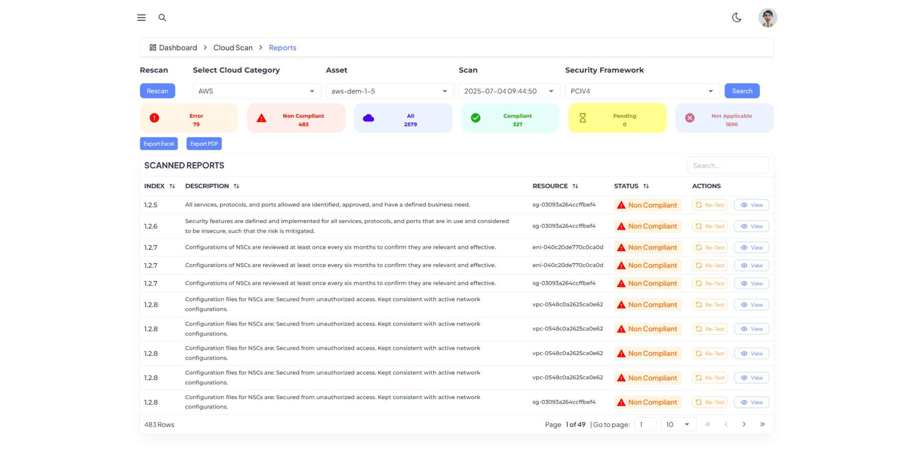 Audit Evidence Dashboard